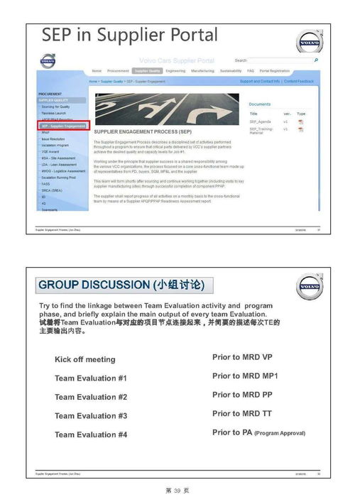 主機廠產品開發流程與整車項目計劃在游樂園服務行業的應用